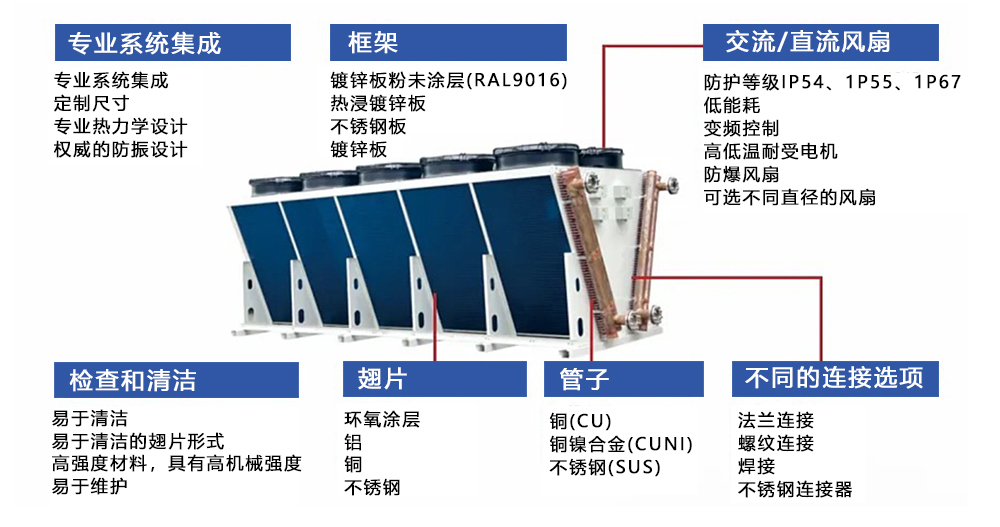 1767511741909891.jpg 優(yōu)勢.jpg