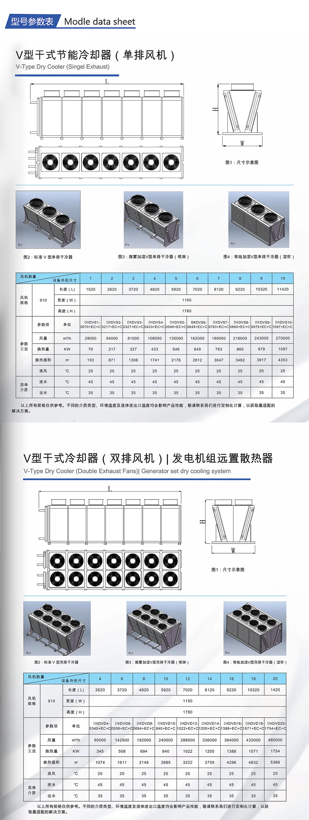 1767511859759216.jpg 參數(shù).jpg