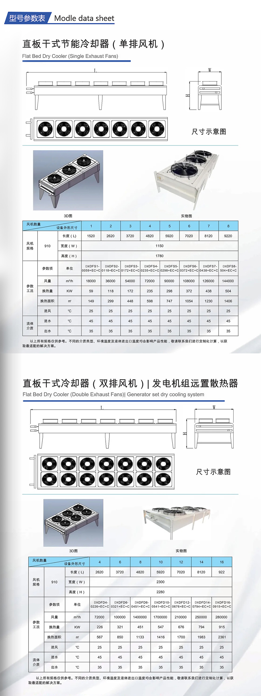 1767514205469912.jpg 參數(shù).jpg